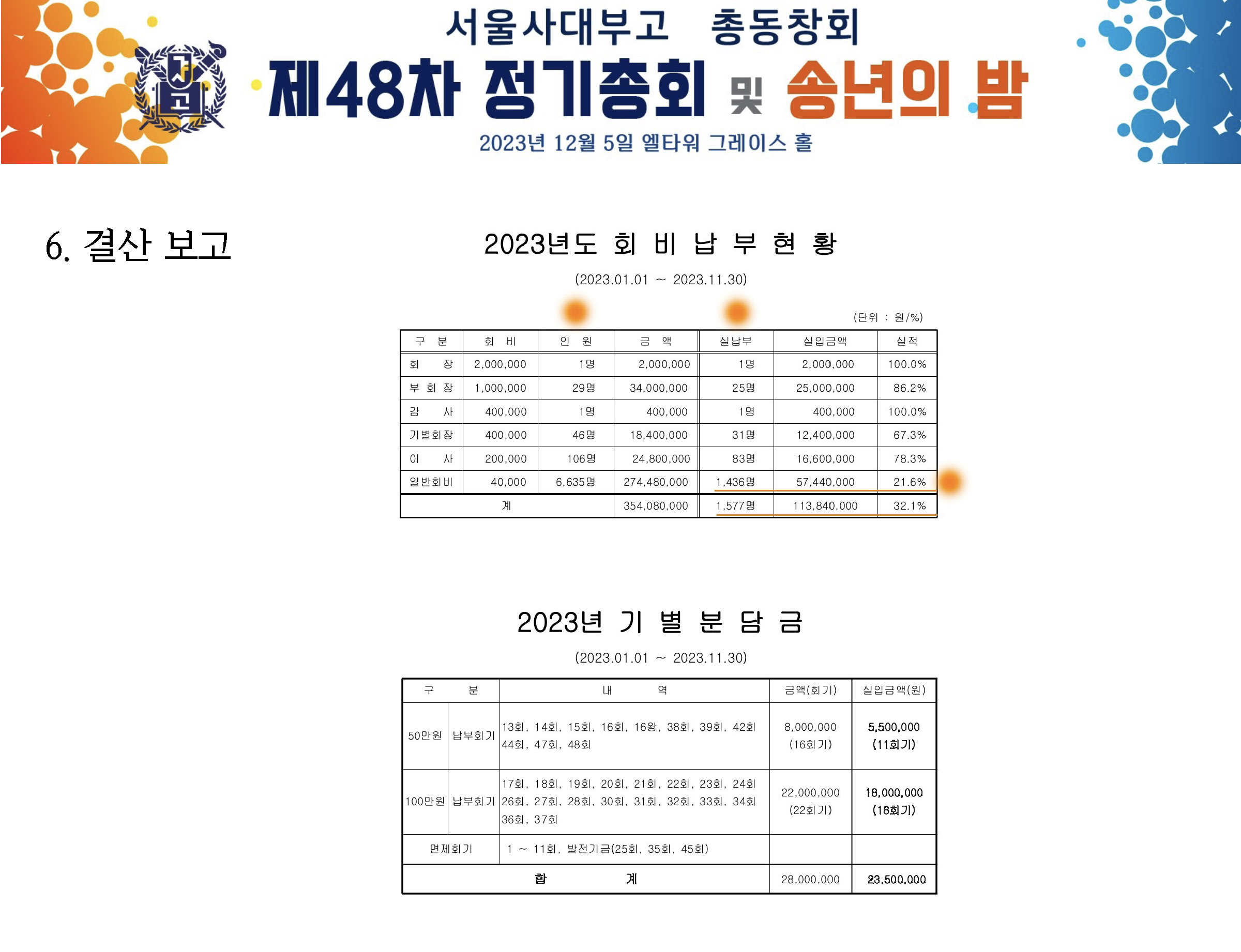 2023 정기총회 PPT_15.jpg