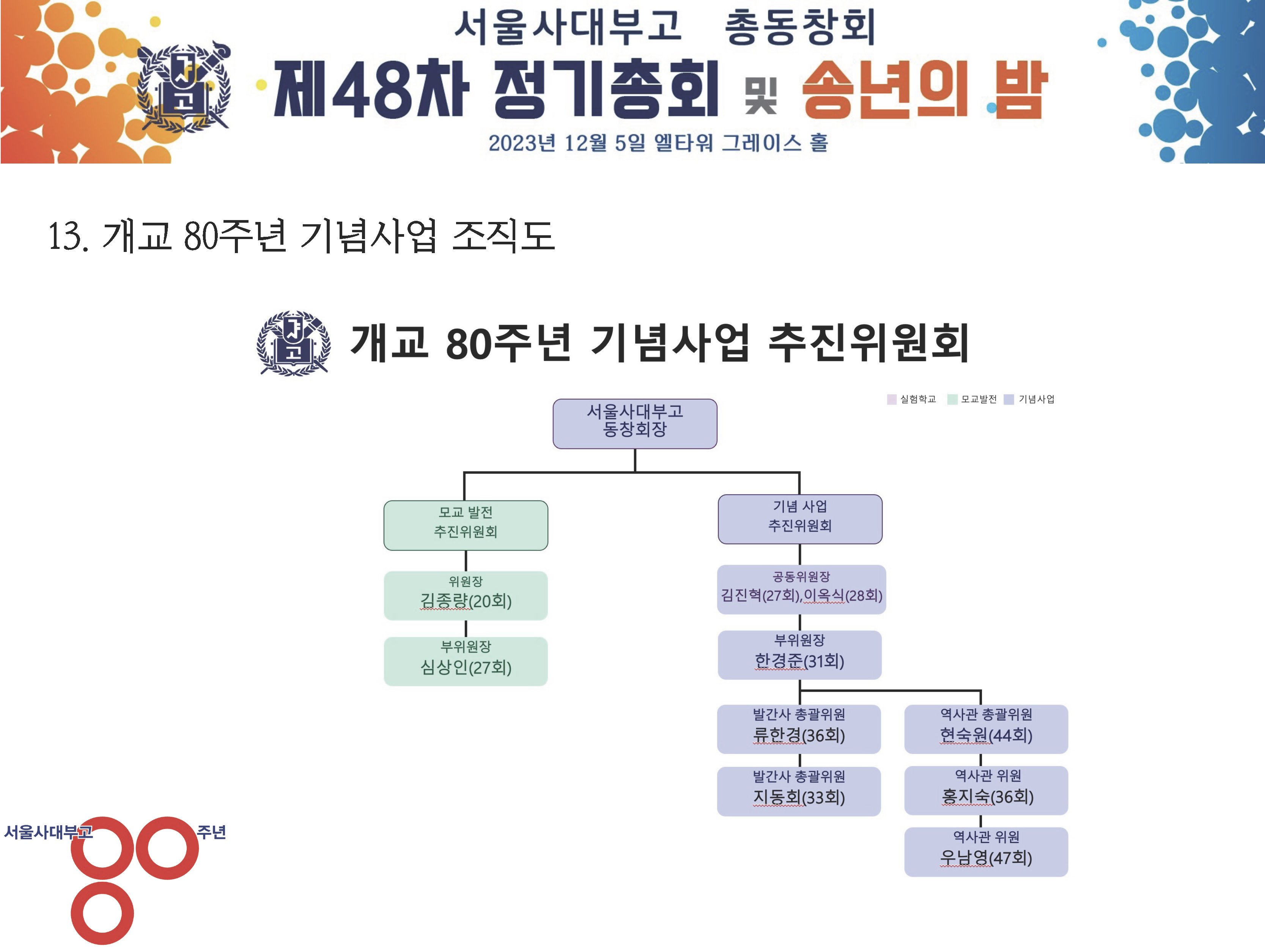 2023 정기총회 PPT_25.jpg