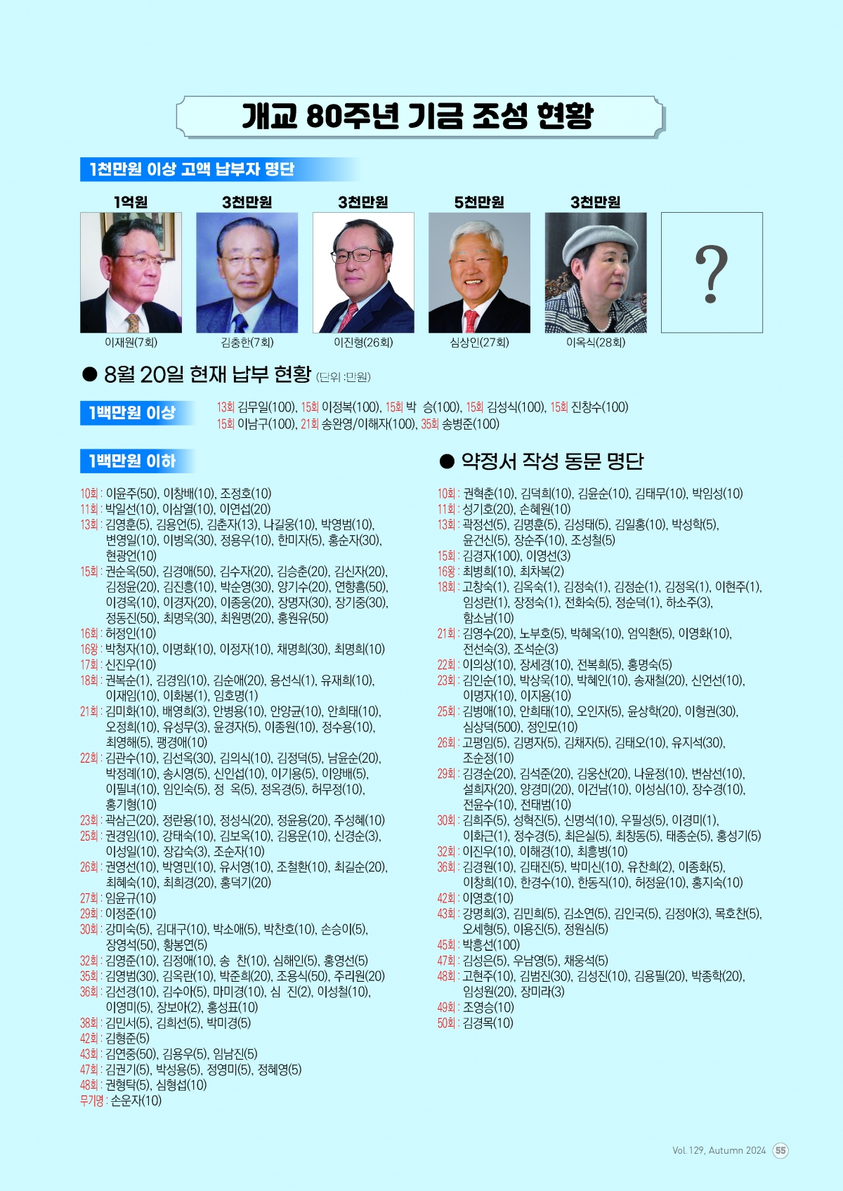 사대부고 129호_80주년 기금.jpg