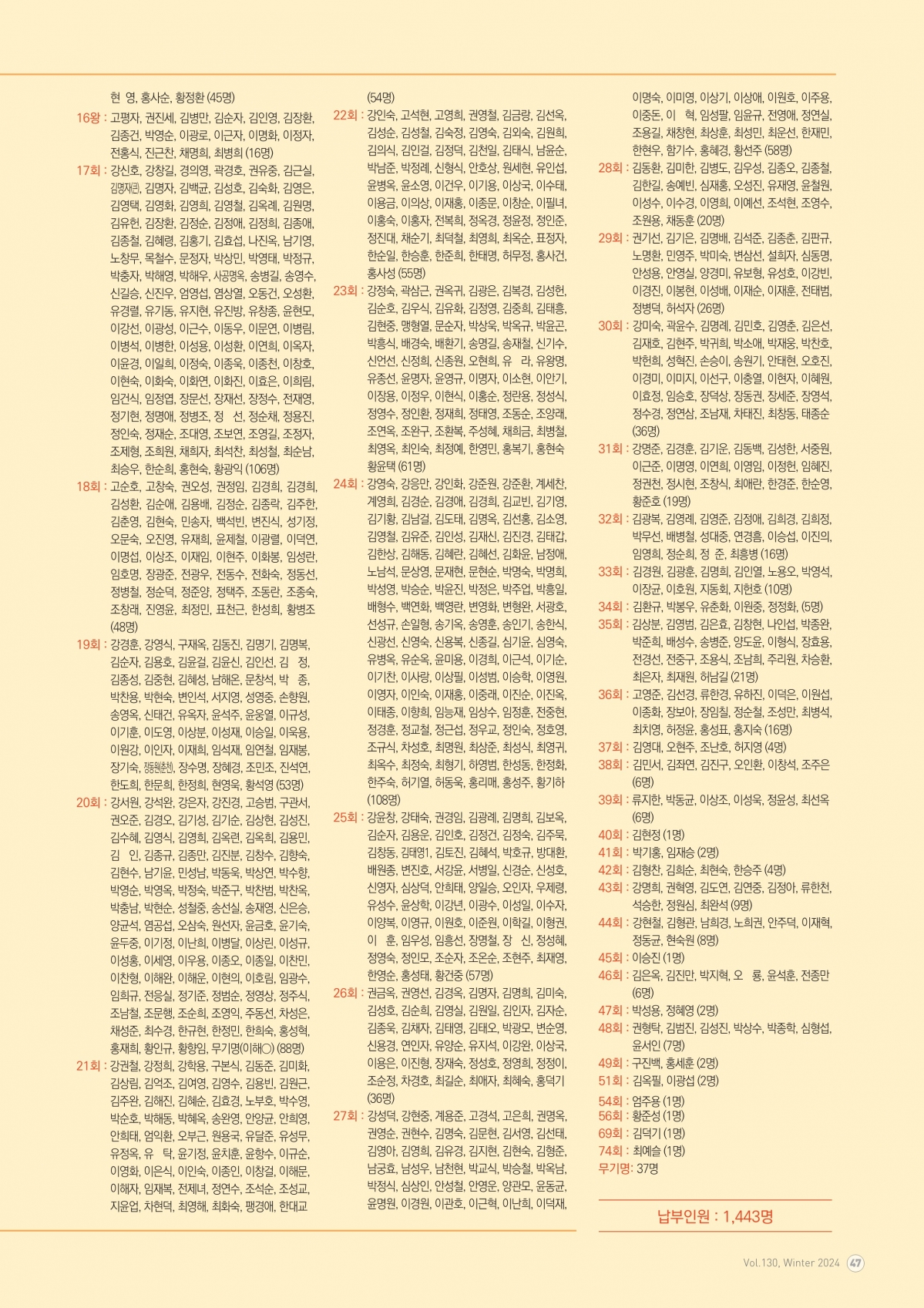 부고동창회보 130호_202412_47.jpg