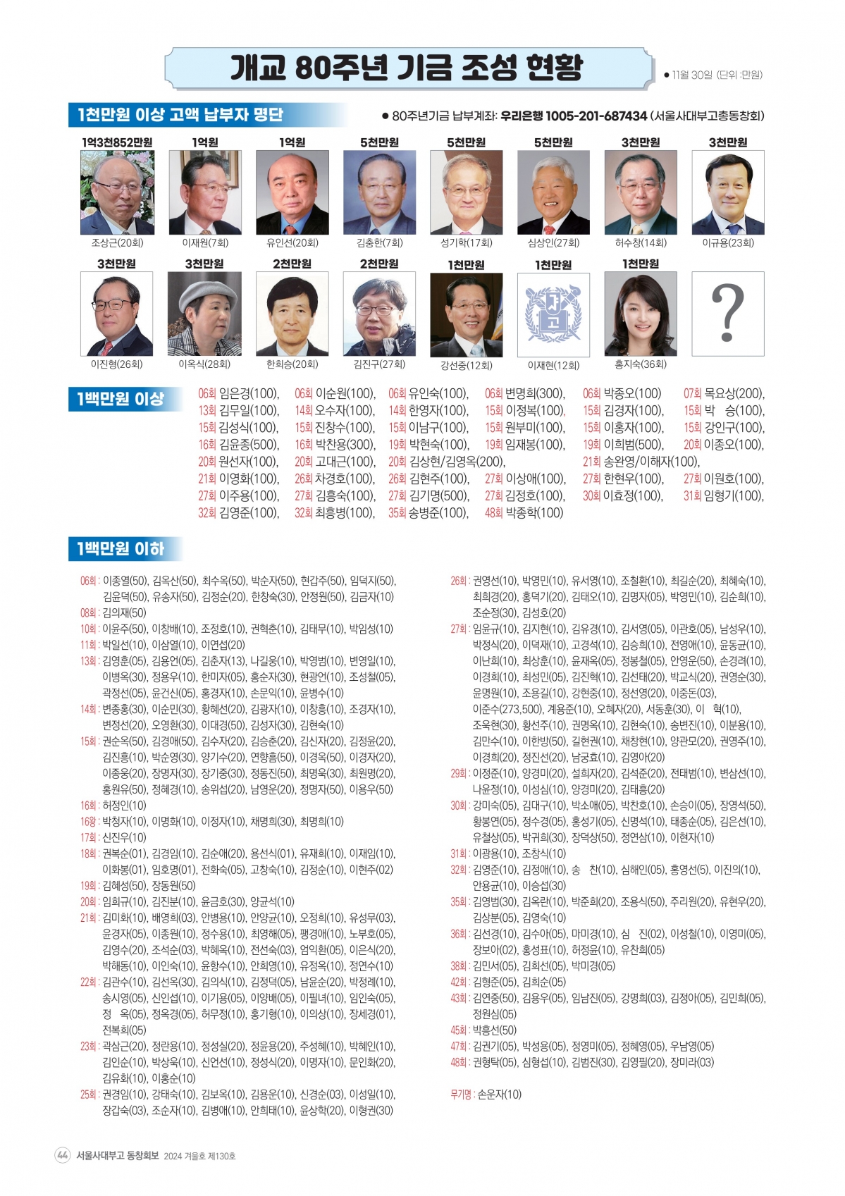 부고동창회보 130호_202412_44.jpg