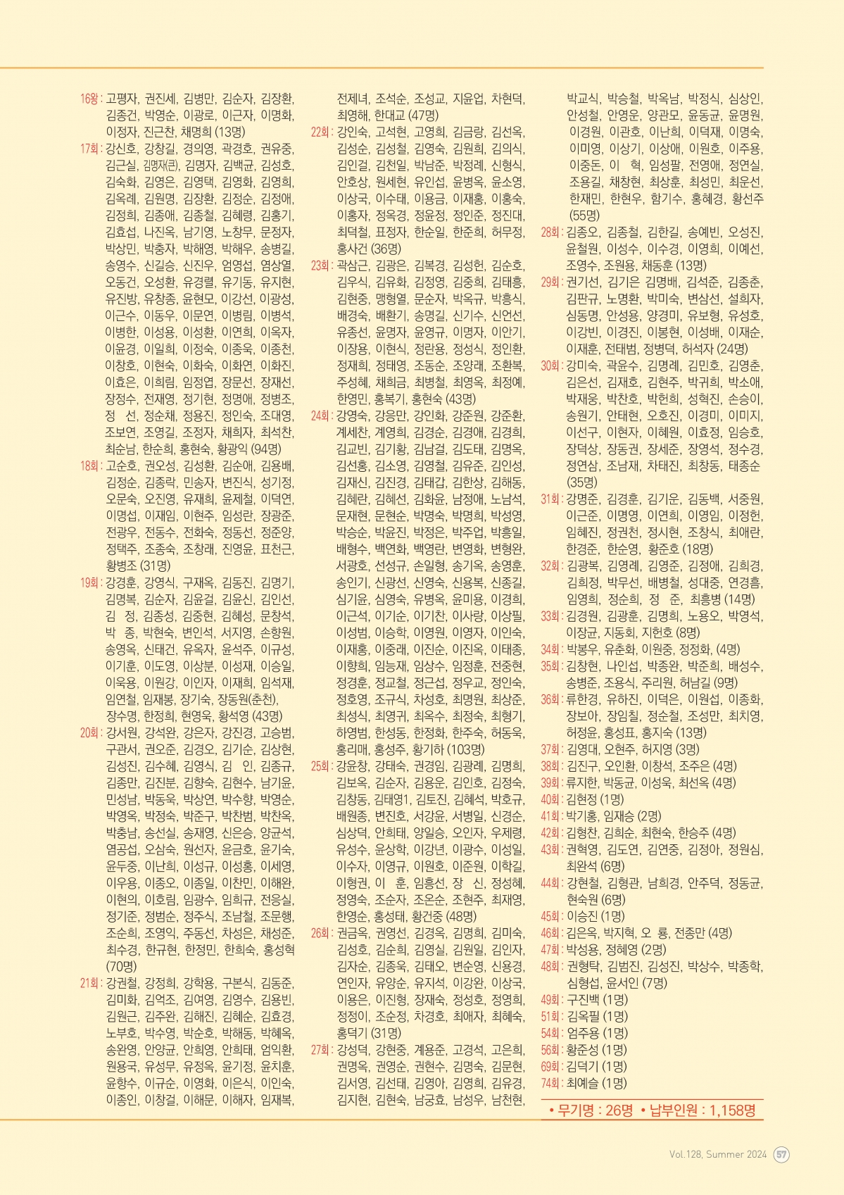 동창회보 128호_페이지_57.jpg