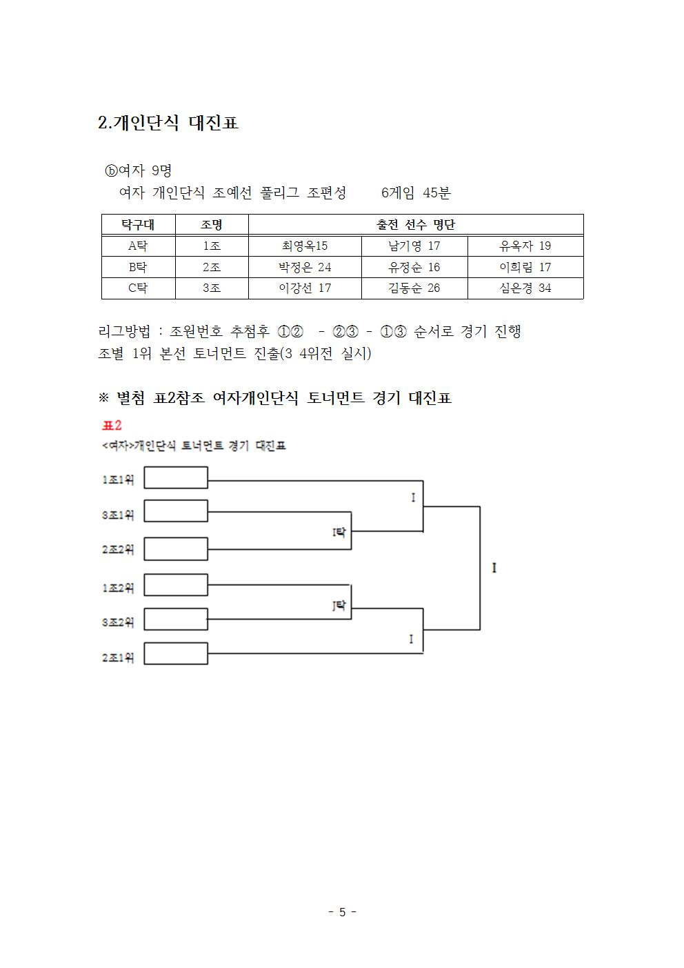 제1회  선농가족 탁구대회 대진표(1)005.jpg