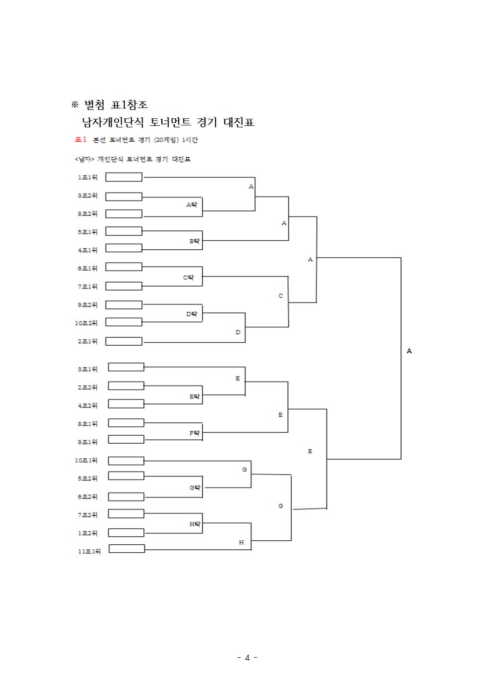 제1회  선농가족 탁구대회 대진표(1)004.jpg