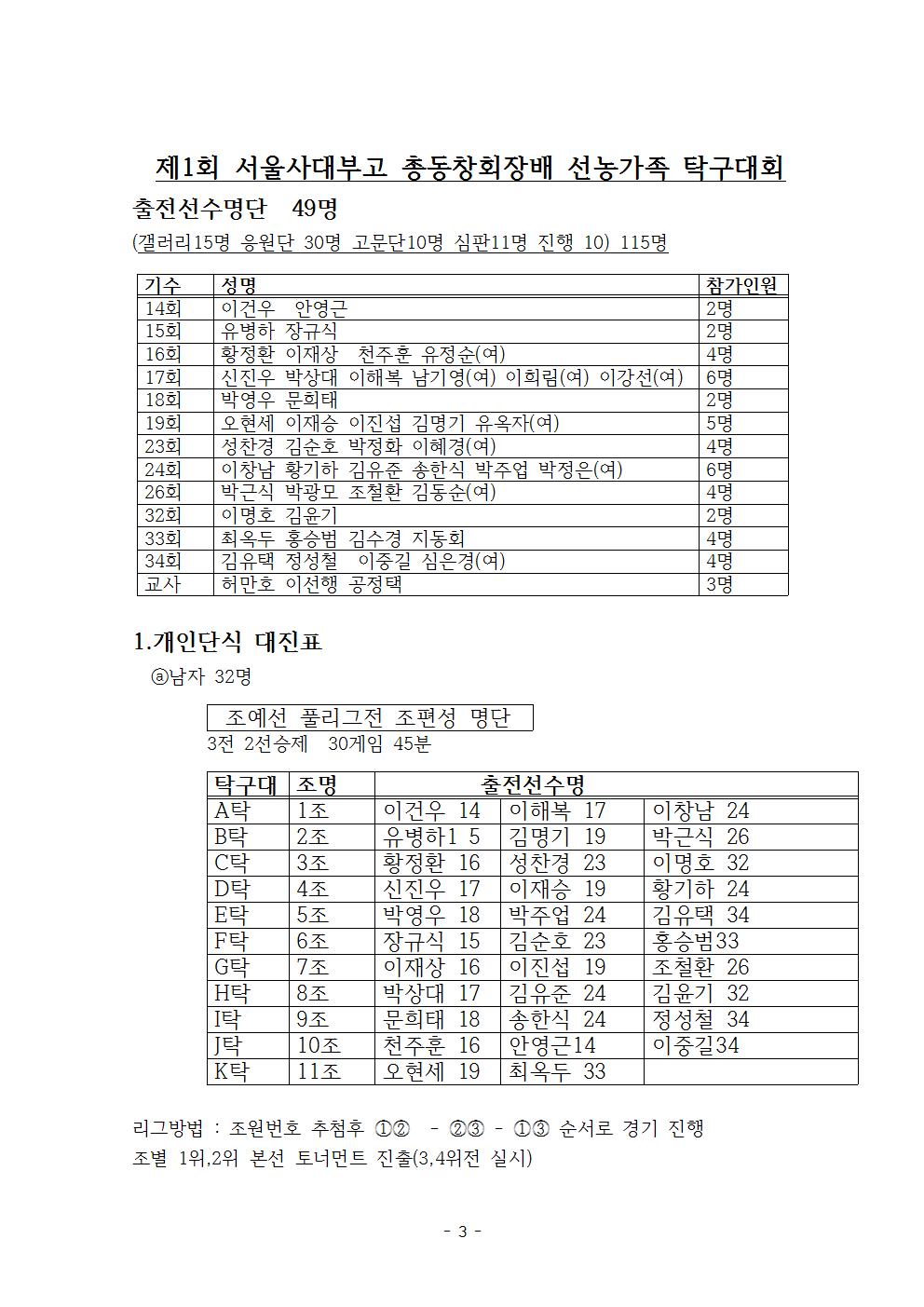 제1회  선농가족 탁구대회 대진표(1)003.jpg