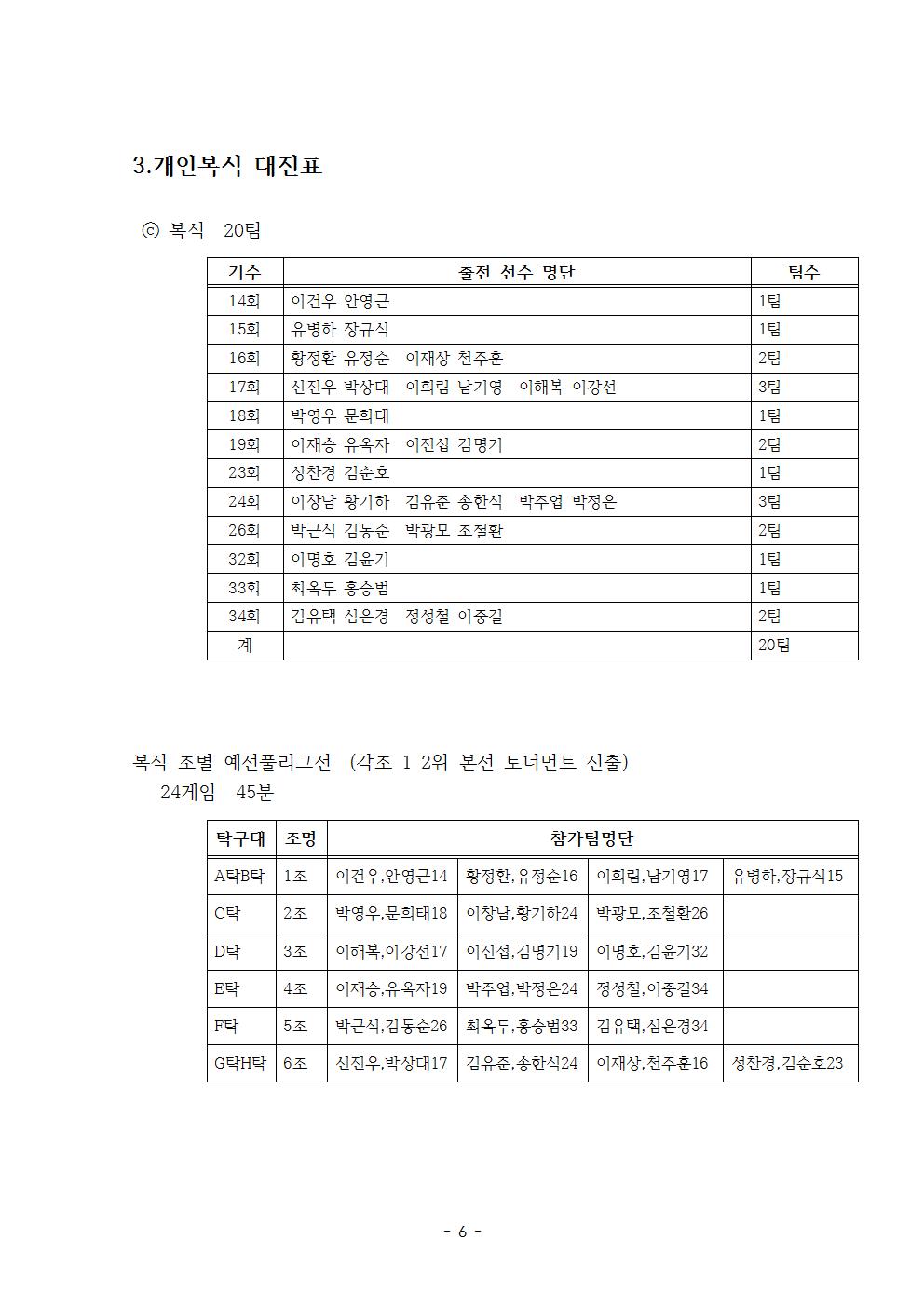 제1회  선농가족 탁구대회 대진표(1)006.jpg