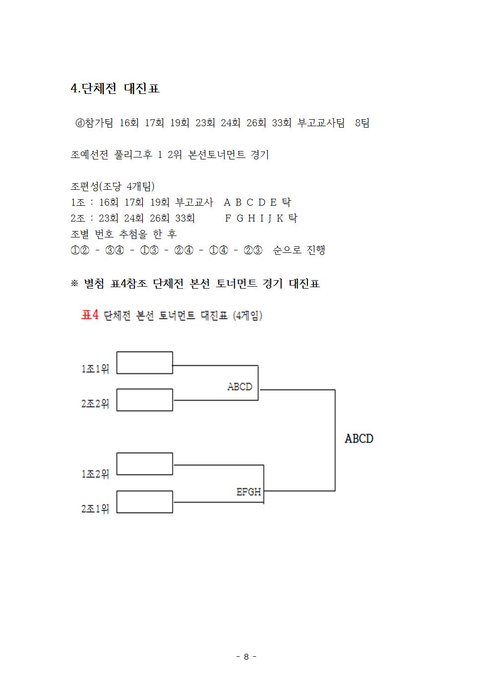 제1회  선농가족 탁구대회 대진표(1)008.jpg