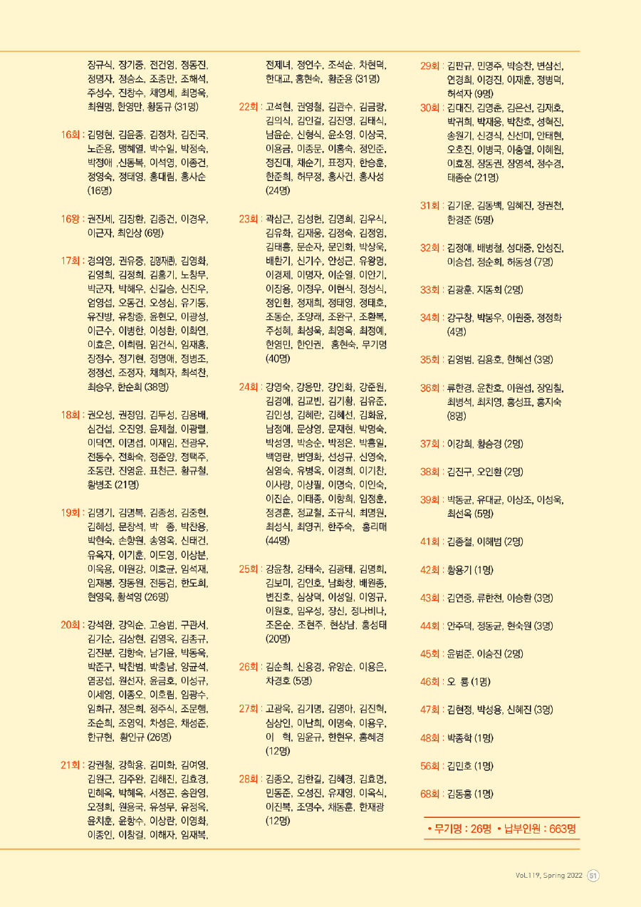 동창회보-119호_220315-51.png